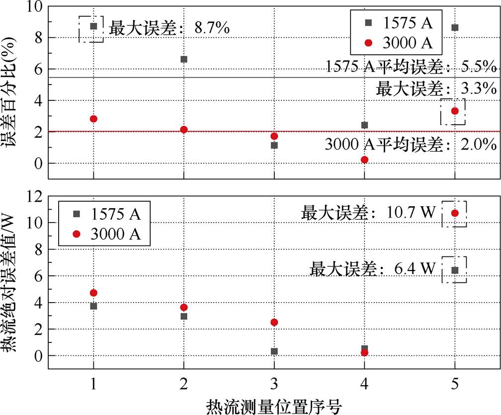 width=219.95,height=182.3