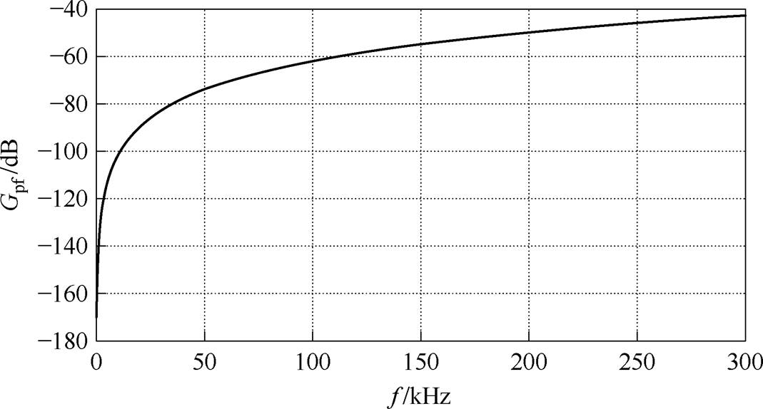 width=233.2,height=125.2