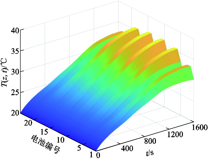 width=192,height=146.25