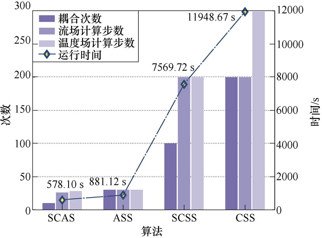 width=225.4,height=166.55