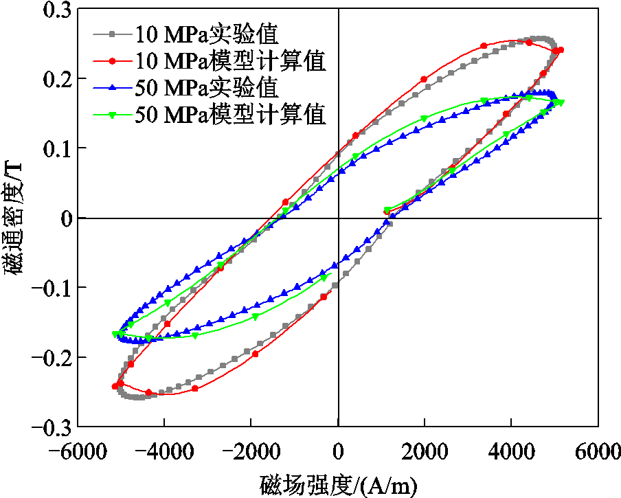 width=197.25,height=158.25