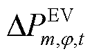 width=29,height=17.75