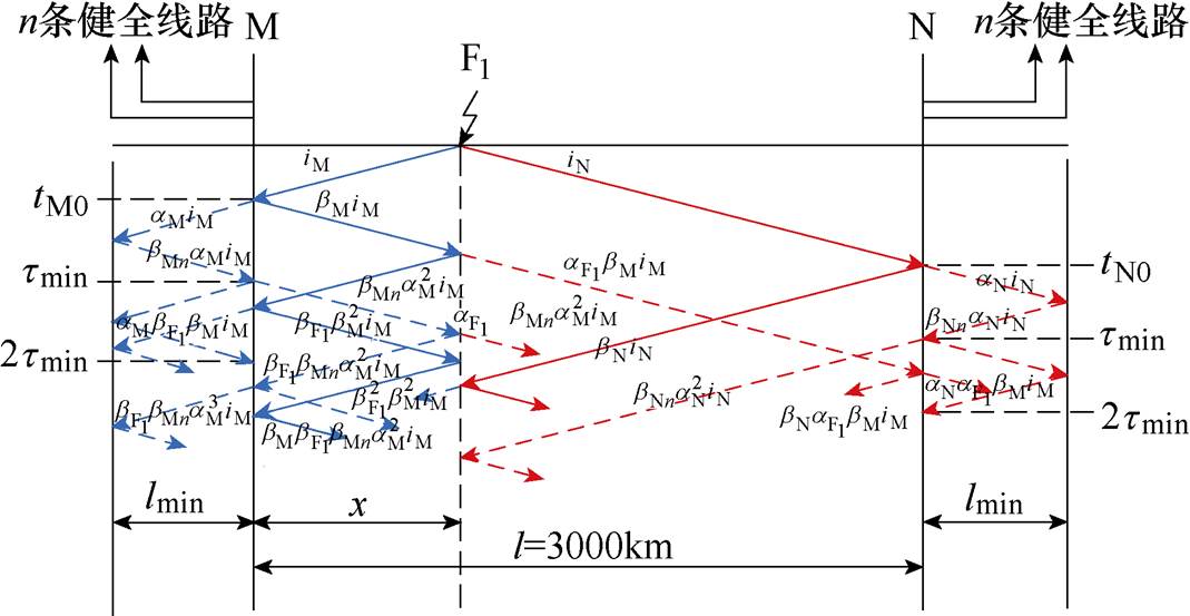 width=233.3,height=120.6