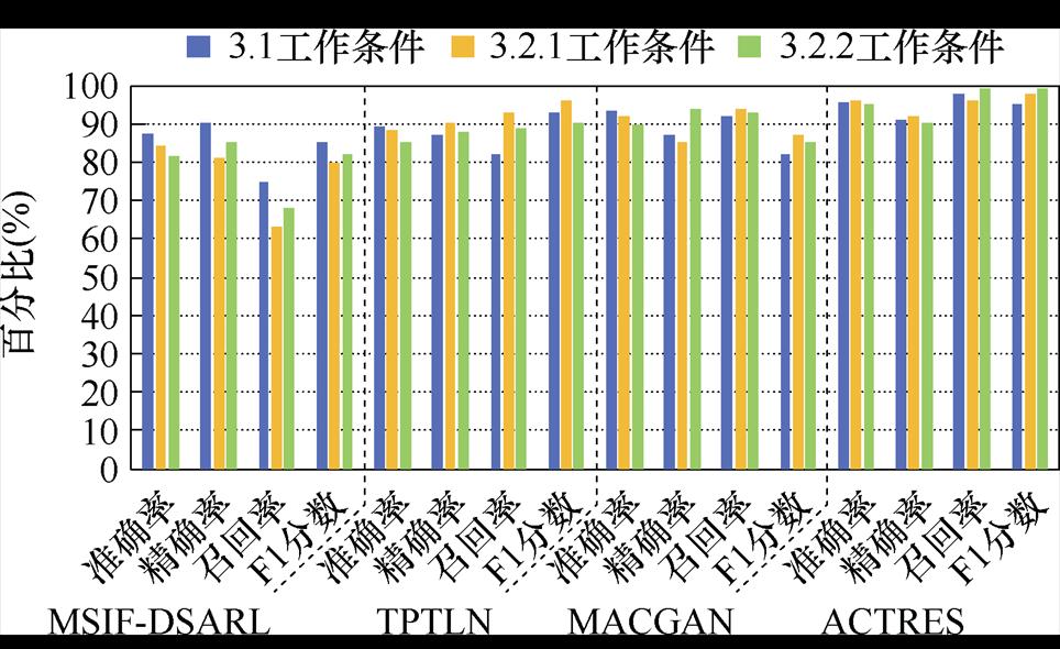width=210.3,height=128.7