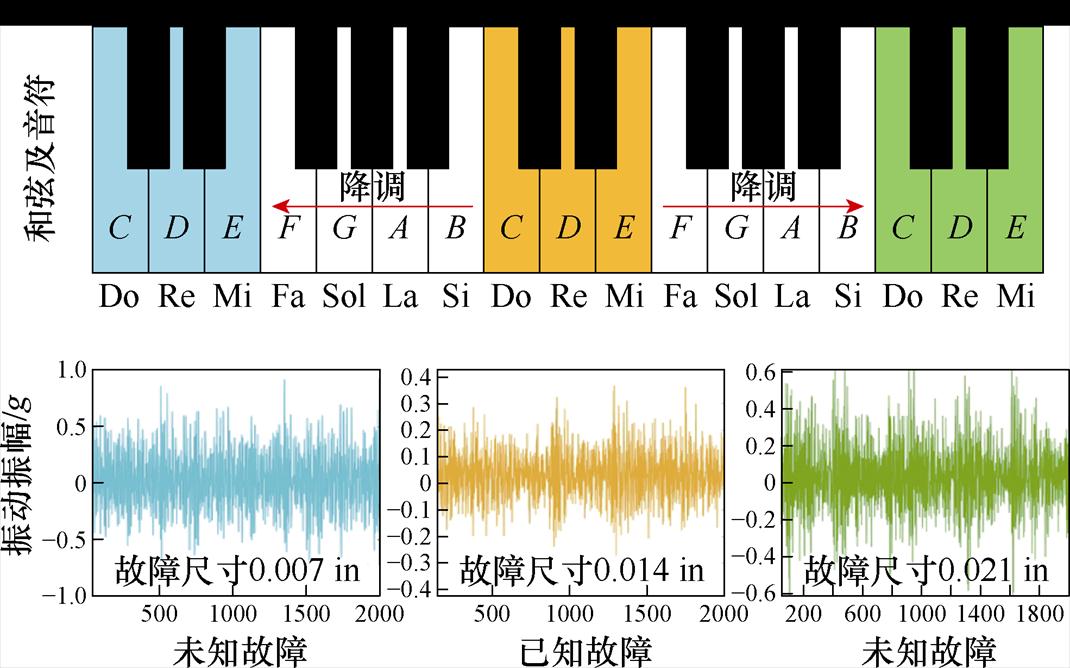 width=233.55,height=145.8