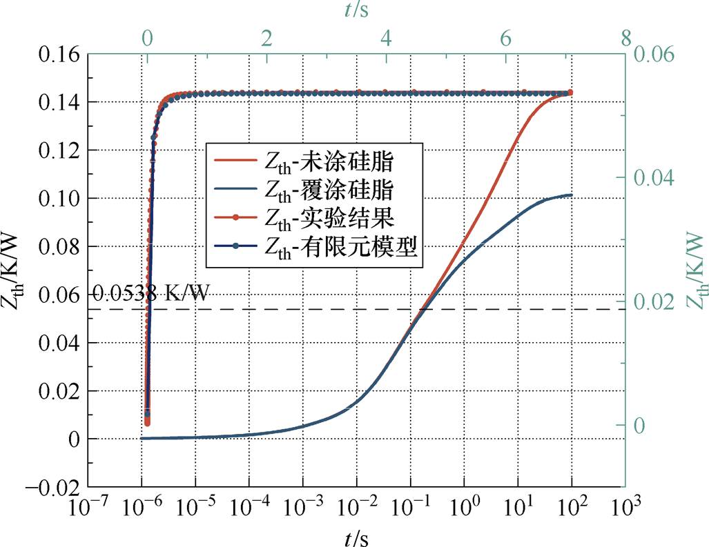 width=224.05,height=173