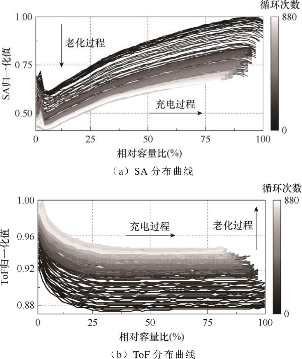 width=226.05,height=268.65