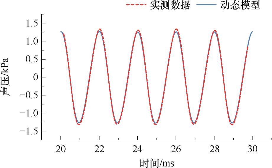 width=200.9,height=124.2