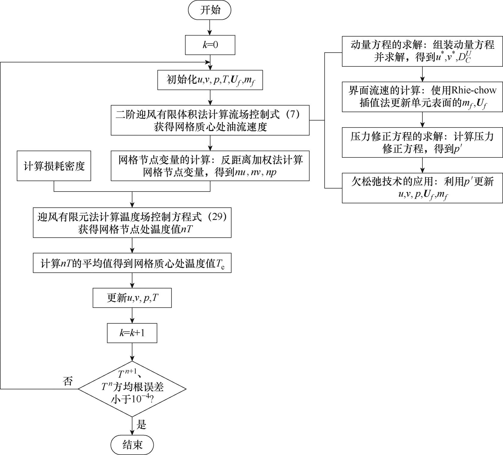 width=366.6,height=331.7