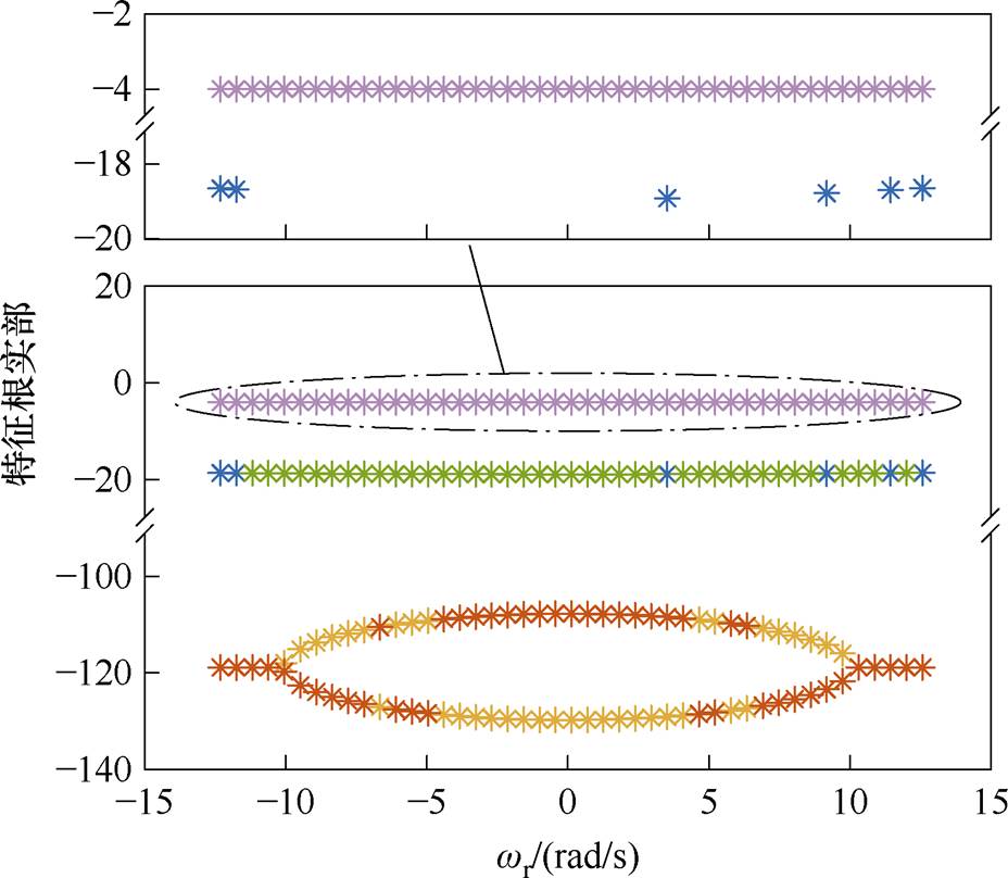 width=202.55,height=176.3