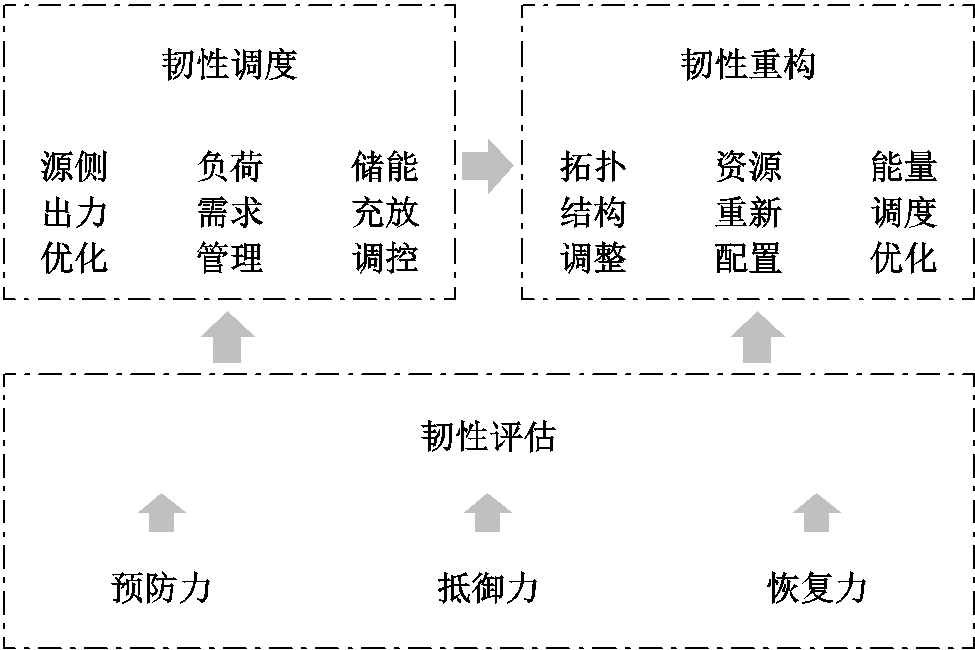 width=212.85,height=141.9