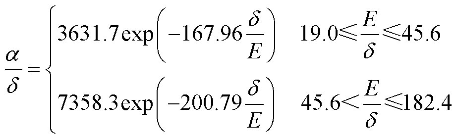 width=200.6,height=61.25