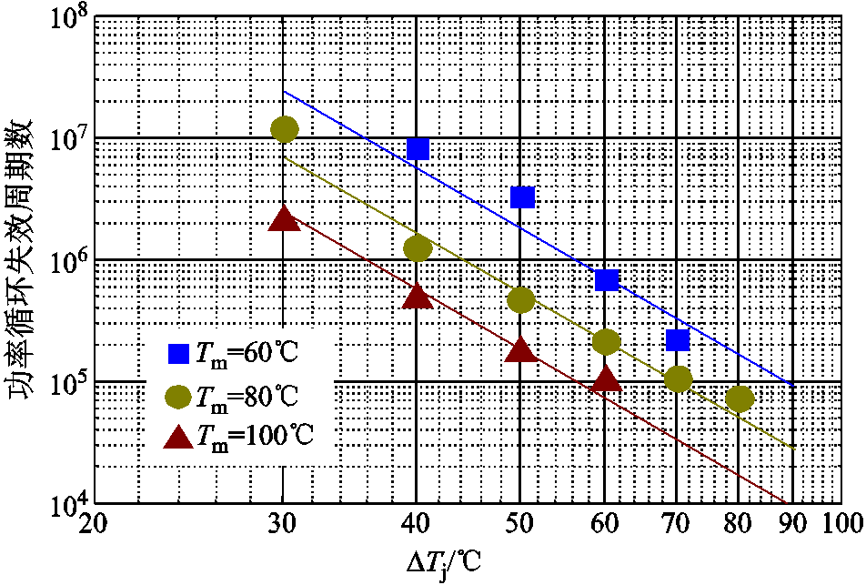 width=207.75,height=140.25