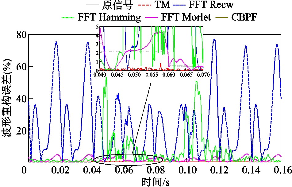 width=207.75,height=132.75
