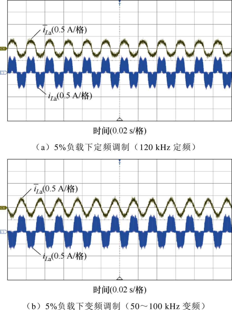 width=205.4,height=273.7