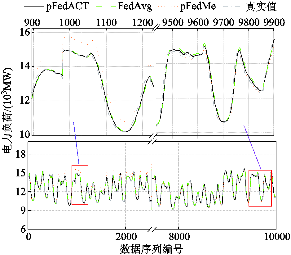 width=204.75,height=179.25