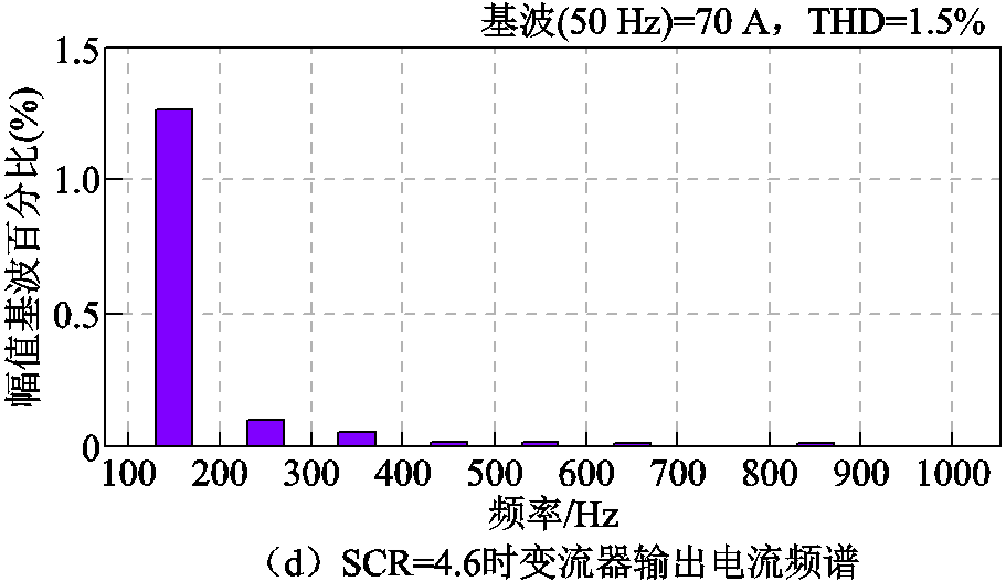 width=198.75,height=114.75