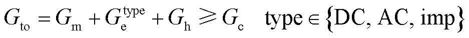 width=204.5,height=16.5