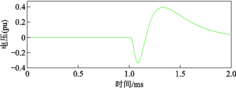 width=216,height=81