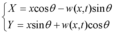 width=103.95,height=31