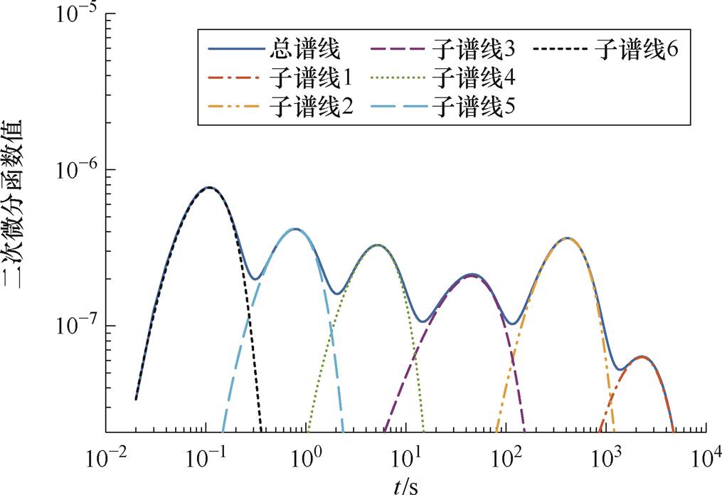 width=221.6,height=151.95