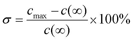 width=95.25,height=28.5