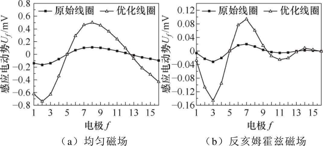width=233.5,height=106.15