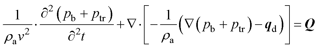 width=226.2,height=33.95