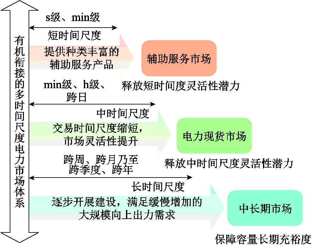 width=216.75,height=170.25