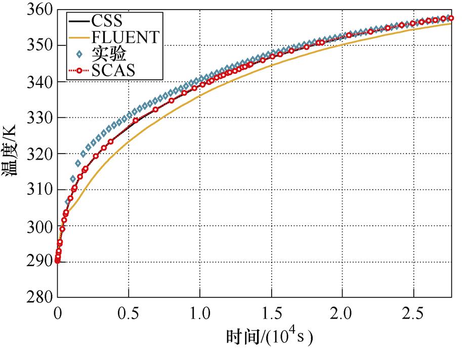 width=202.25,height=150.25