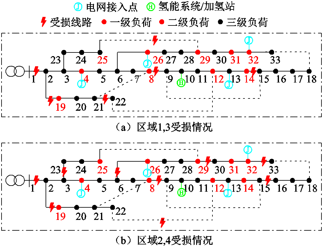 width=228.95,height=174.9
