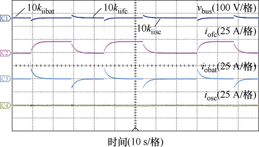 width=193.45,height=109.55