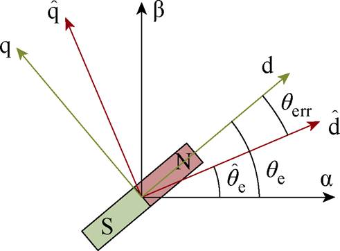 width=107.05,height=78.95