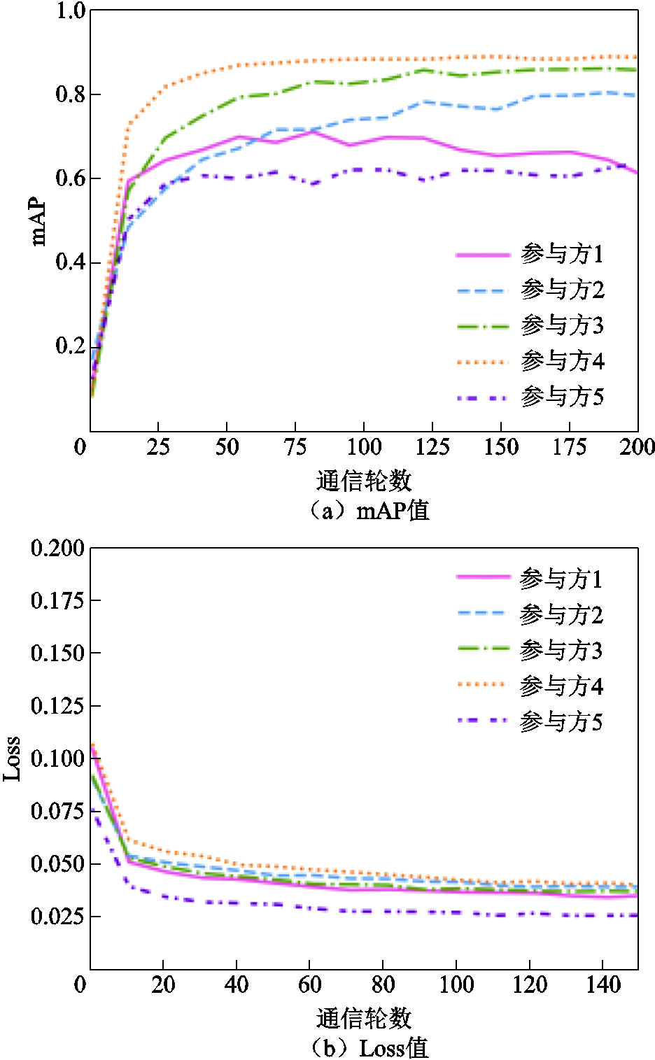 width=204.25,height=330.4