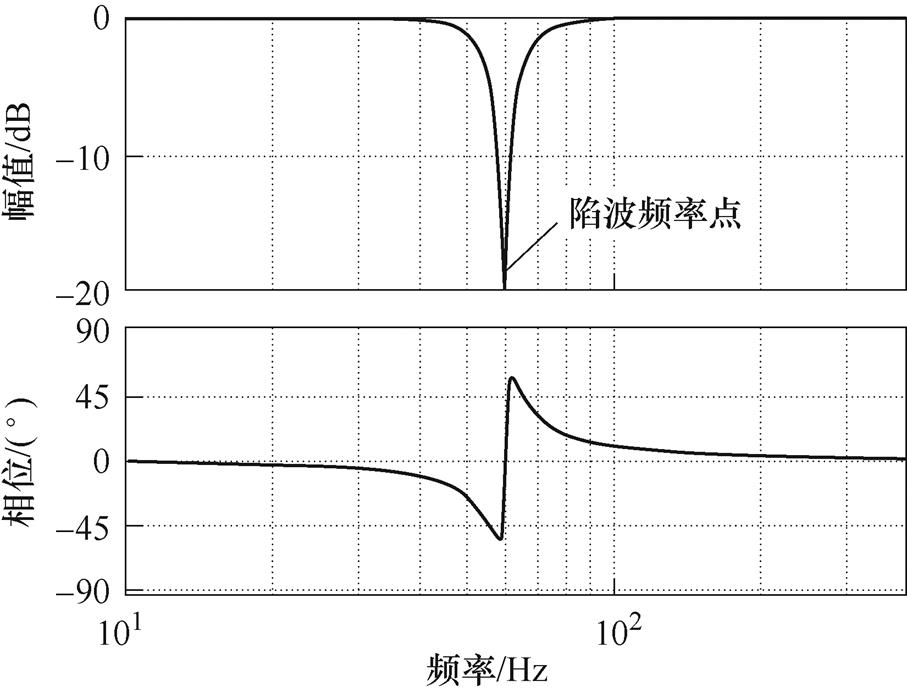 width=198,height=151.1