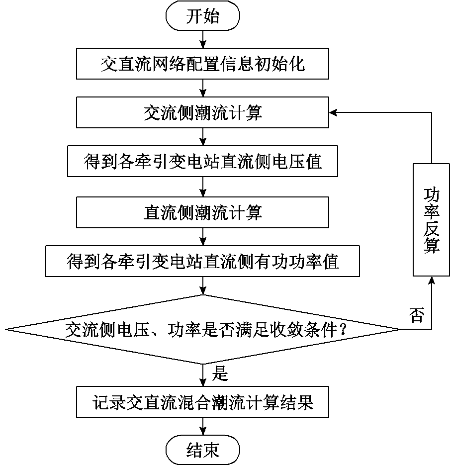width=198,height=204.75