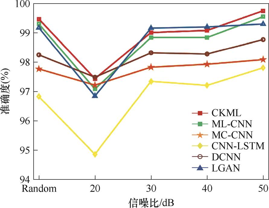 width=194.5,height=150.85