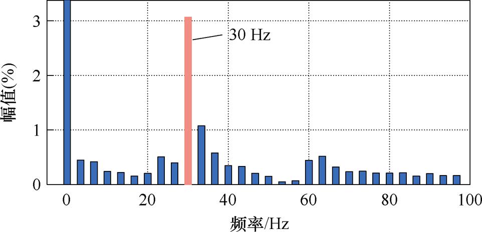 width=209.9,height=101.3