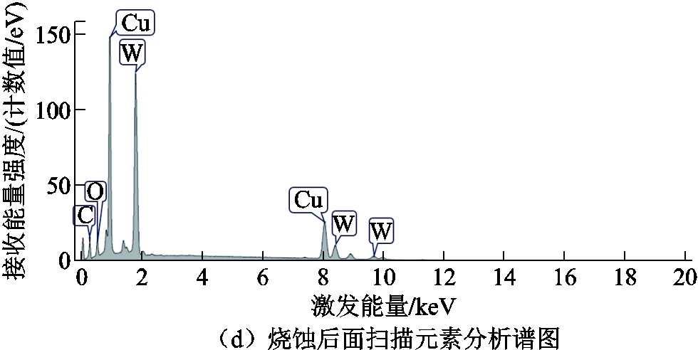 width=213.75,height=107.25