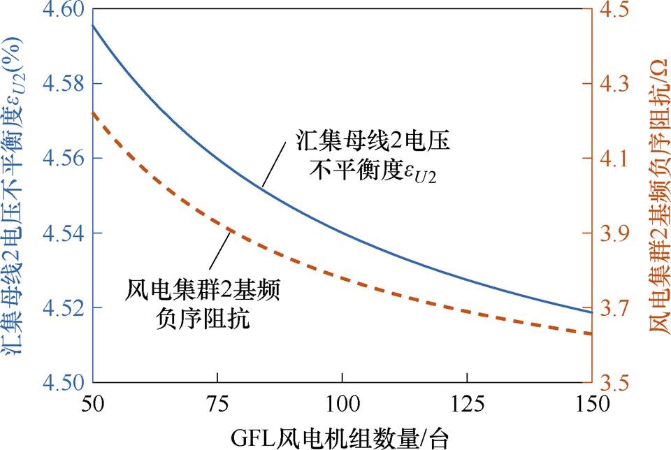 width=209.5,height=140.5