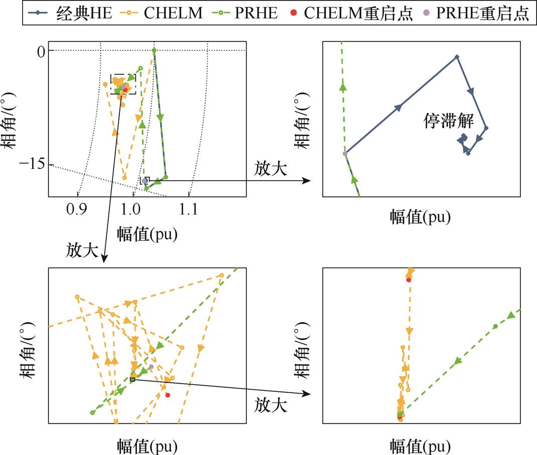 width=233.45,height=197.85