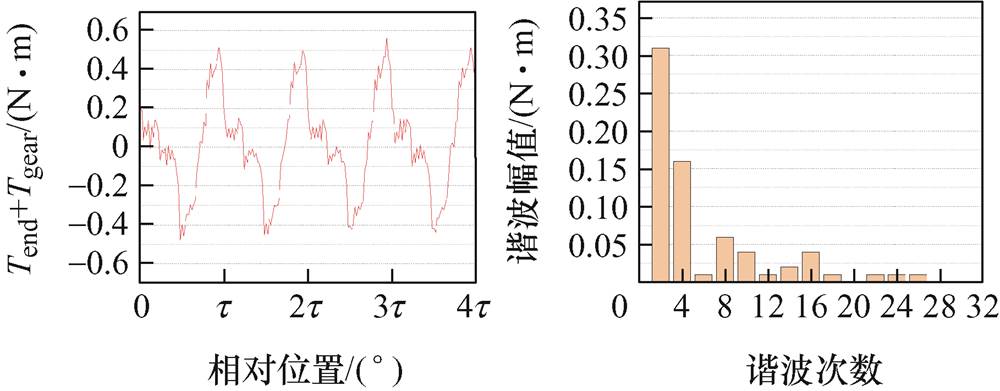 width=218.15,height=85.3