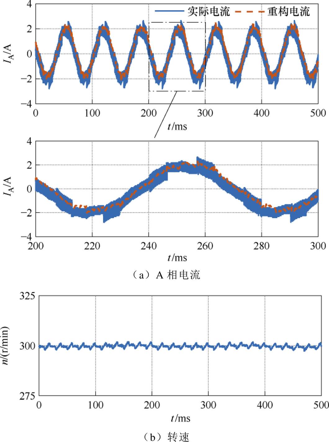 width=231.35,height=310.05