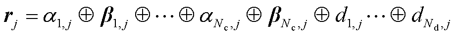 width=201,height=16.65
