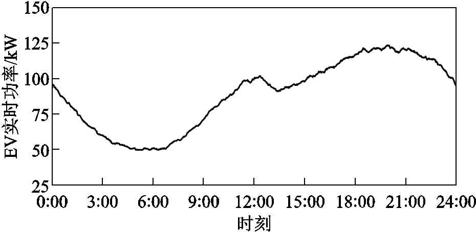 width=202.9,height=98.95
