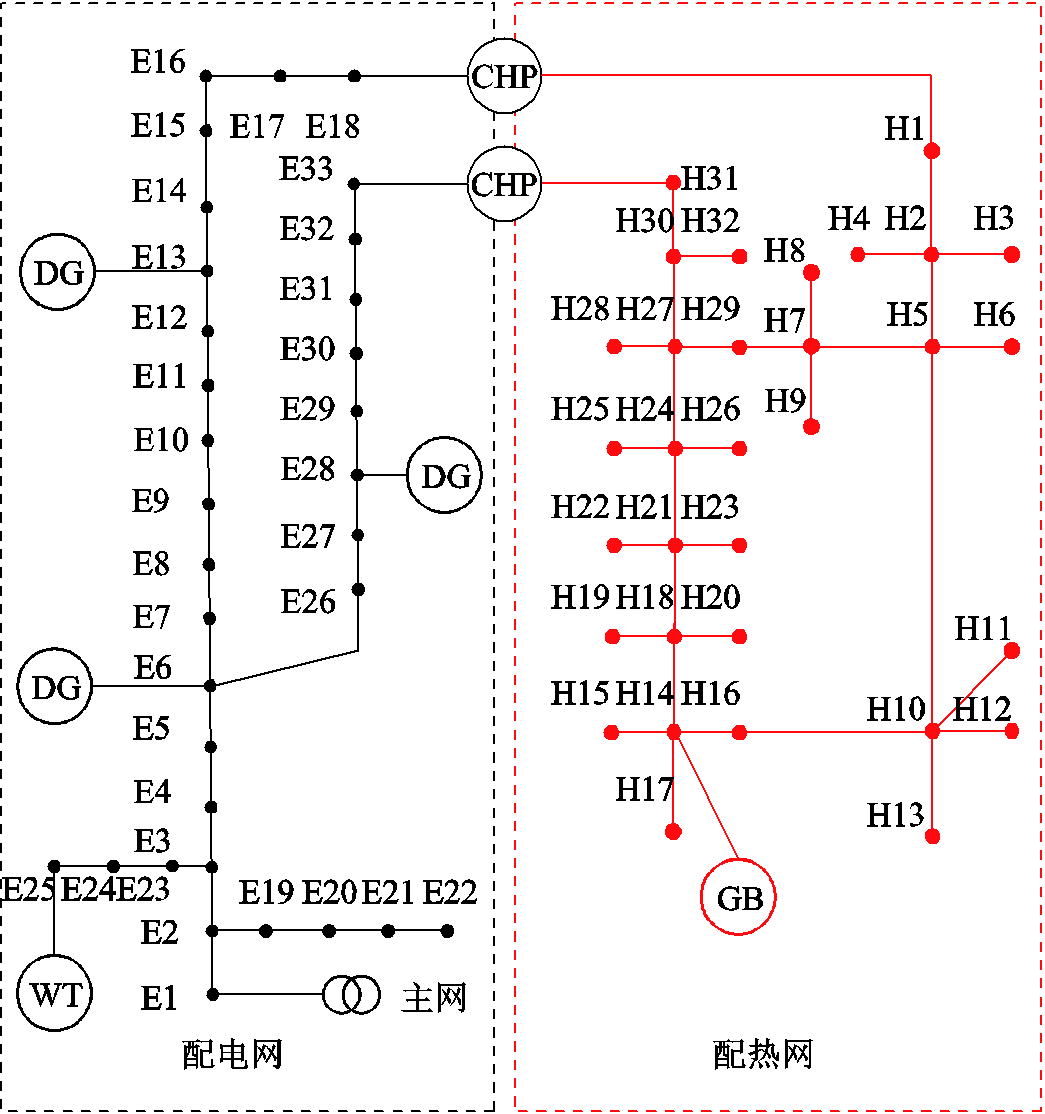 width=228,height=243