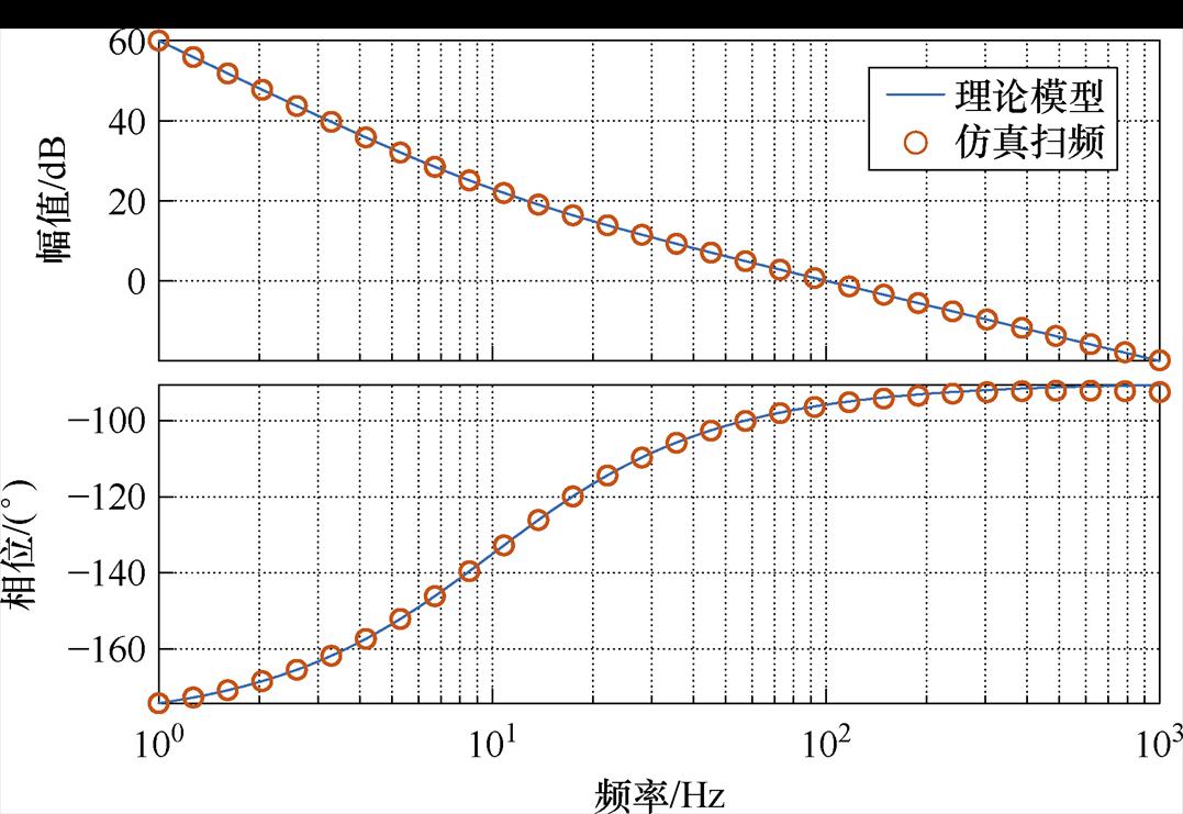 width=235,height=161.65