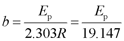 width=86.25,height=28.5