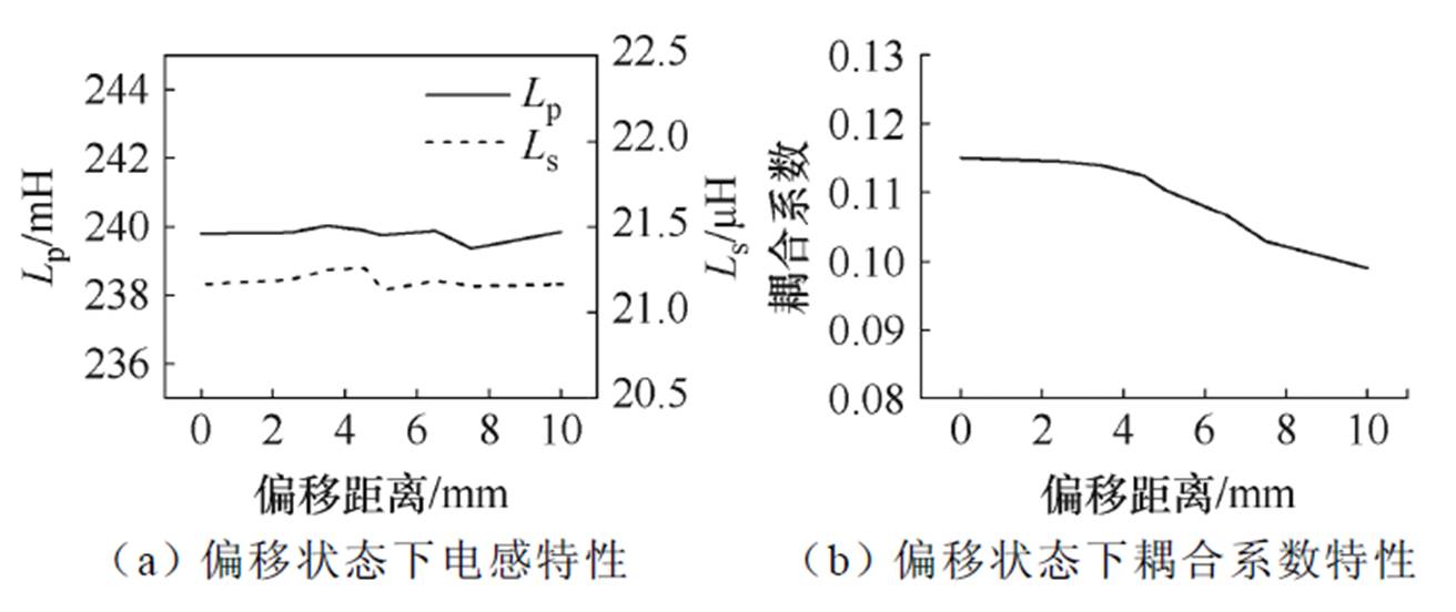 width=286.3,height=120.4