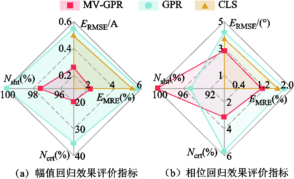 width=214.1,height=131.05